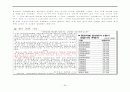 우리투자증권 모의증권투자 보고서(2010.10~11월) 28페이지