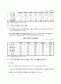 국내 및 해외 스마트폰 시장 환경 분석 2페이지