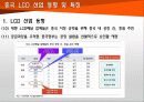 중국 기술 추격(반도체, LCD, 휴대폰) 34페이지