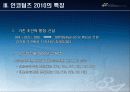 Incoterms 2010 7페이지