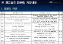 Incoterms 2010 13페이지