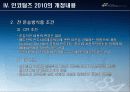 Incoterms 2010 15페이지