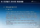 Incoterms 2010 16페이지