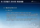 Incoterms 2010 24페이지