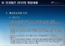 Incoterms 2010 25페이지