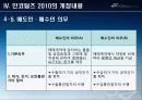 Incoterms 2010 33페이지