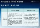Incoterms 2010 37페이지