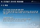 Incoterms 2010 44페이지