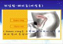 고등학교 성교육-피임법 16페이지