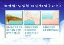 고등학교 성교육-피임법 23페이지