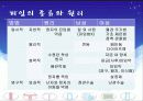 고등학교 성교육-피임법 27페이지