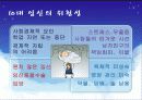 고등학교 성교육-피임법 34페이지