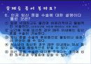 고등학교 성교육-피임법 39페이지