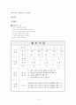 태권도 전체 수업 지도안 8페이지