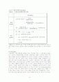말단기분석 14페이지