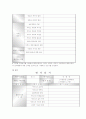 [사례관리]_1 7페이지
