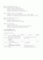 [장애인복지론]_노년기_프로그램 2페이지