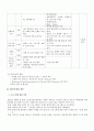 [장애인복지론]_노년기_프로그램 9페이지