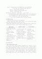 5조 간호학개론 7페이지