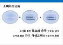 21세기 기업 경쟁력은 디자인 파워 5페이지
