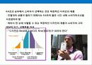 21세기 기업 경쟁력은 디자인 파워 15페이지