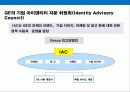 21세기 기업 경쟁력은 디자인 파워 34페이지