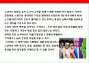 시계산업의 패션혁명 스와치의 성공전략 25페이지
