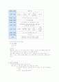 강북노인종합복지관 7페이지