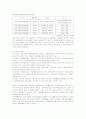 장애인_고용촉진_및_직업재활법 4페이지
