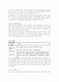 정신건강워드완성품 6페이지