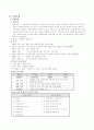 정신보건_실습자료(제출용)_1 10페이지