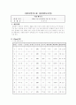 정신보건_실습자료(제출용)_1 19페이지