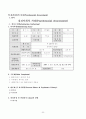 정신보건_실습자료(제출용)_1 22페이지