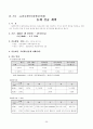 정신보건_실습자료(제출용)_1 26페이지