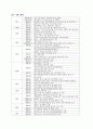 충남아동학대예방센터 3페이지