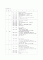 충남아동학대예방센터 8페이지