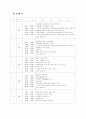 충남아동학대예방센터 10페이지