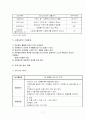 청소년 자원봉사 활동 교육 프로그램 7페이지