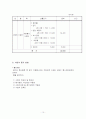 청소년 자원봉사 활동 교육 프로그램 10페이지
