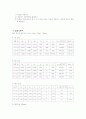 RLCimpedencedatabox 2페이지