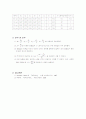 RLCimpedencedatabox 3페이지