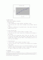 current balance 3페이지