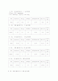 rcconstant1 2페이지
