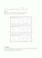 diffraction_interference 2페이지