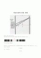 diffraction_interference 4페이지