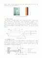 온도계의 종류와 원리 4페이지