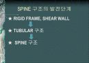SD1조 SPINE 구조시스템 4페이지