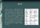 SD1조 SPINE 구조시스템 19페이지