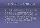 sd2조 튜브 3페이지