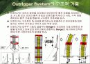 SD1조아웃리거 6페이지